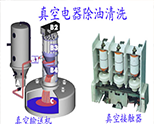真空電器除油之金屬清洗案例
